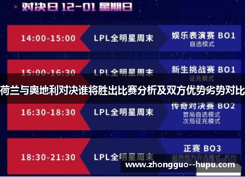 荷兰与奥地利对决谁将胜出比赛分析及双方优势劣势对比