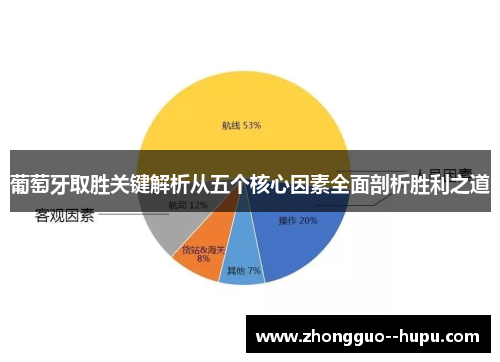 葡萄牙取胜关键解析从五个核心因素全面剖析胜利之道