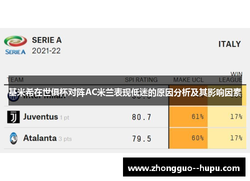 基米希在世俱杯对阵AC米兰表现低迷的原因分析及其影响因素